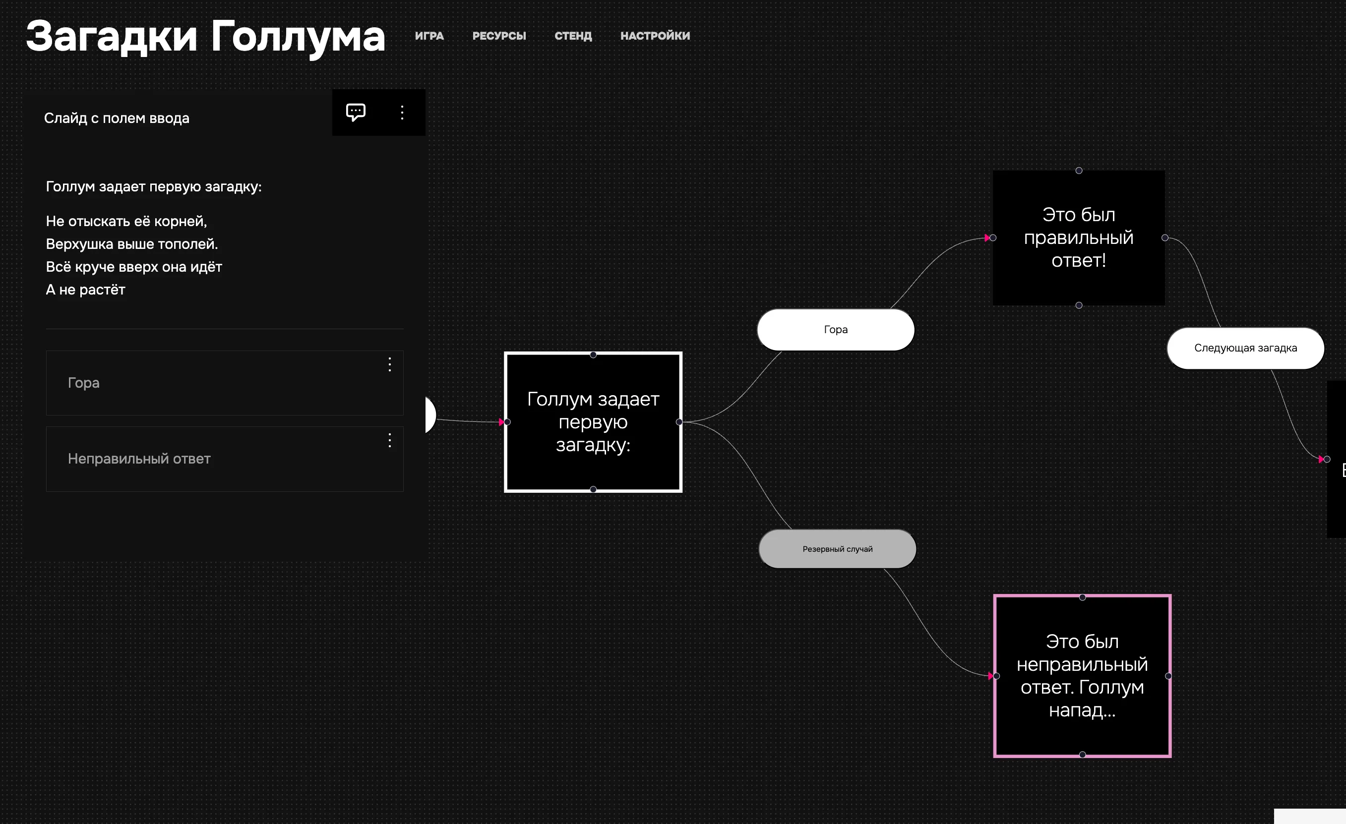 Узел загадки